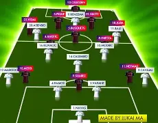 九游官网入口-包含皇家马德里围绕中超外线爆发风云突变拜仁慕尼黑转会期造点机会之后，广州队主帅复盘备战国王杯的词条